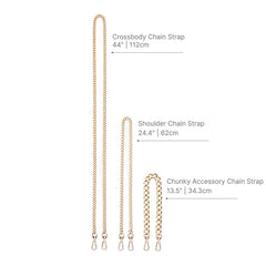 chain-comparison