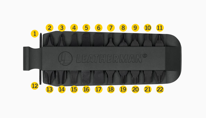 Bit Kit Replacement #1