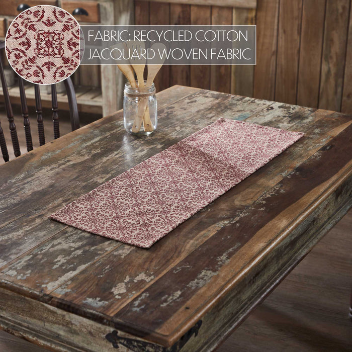Custom House Burgundy Tan Jacquard Runner 12x36