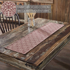 Custom House Burgundy Tan Jacquard Runner 12x48
