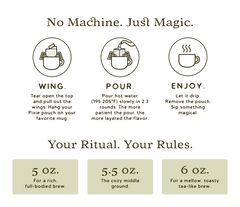 Sidama Ethiopia Anaerobic Honey | Lyra's Signature Sachet 10 Pack