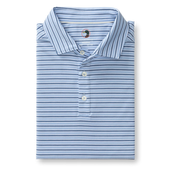 Summerford Perf Polo (Serenity Blue)